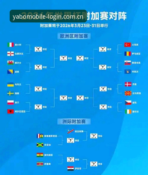 yabo888安装包推荐 2026世界杯观赛困局深度分析:中东冲突如何影响全球球迷赴美行程